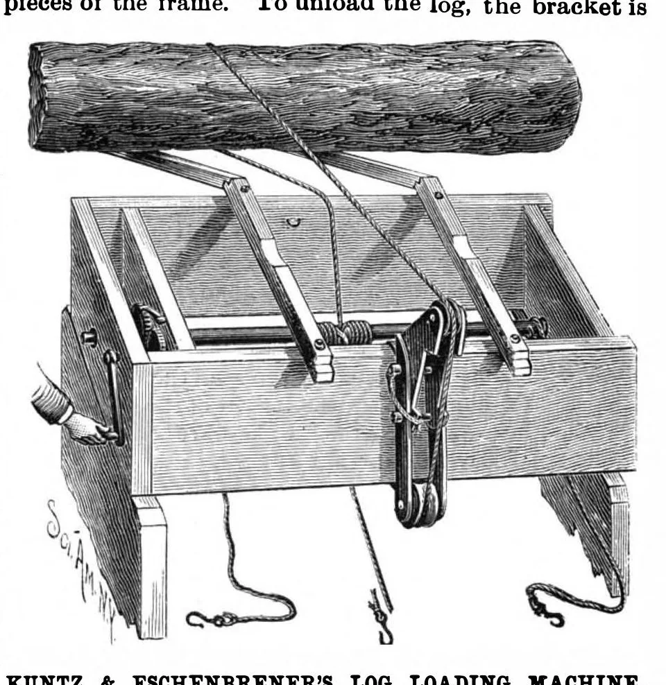 An illustration from Scientific American, Vol. 63, No. 2 (July 1890), 1890, leaf 3