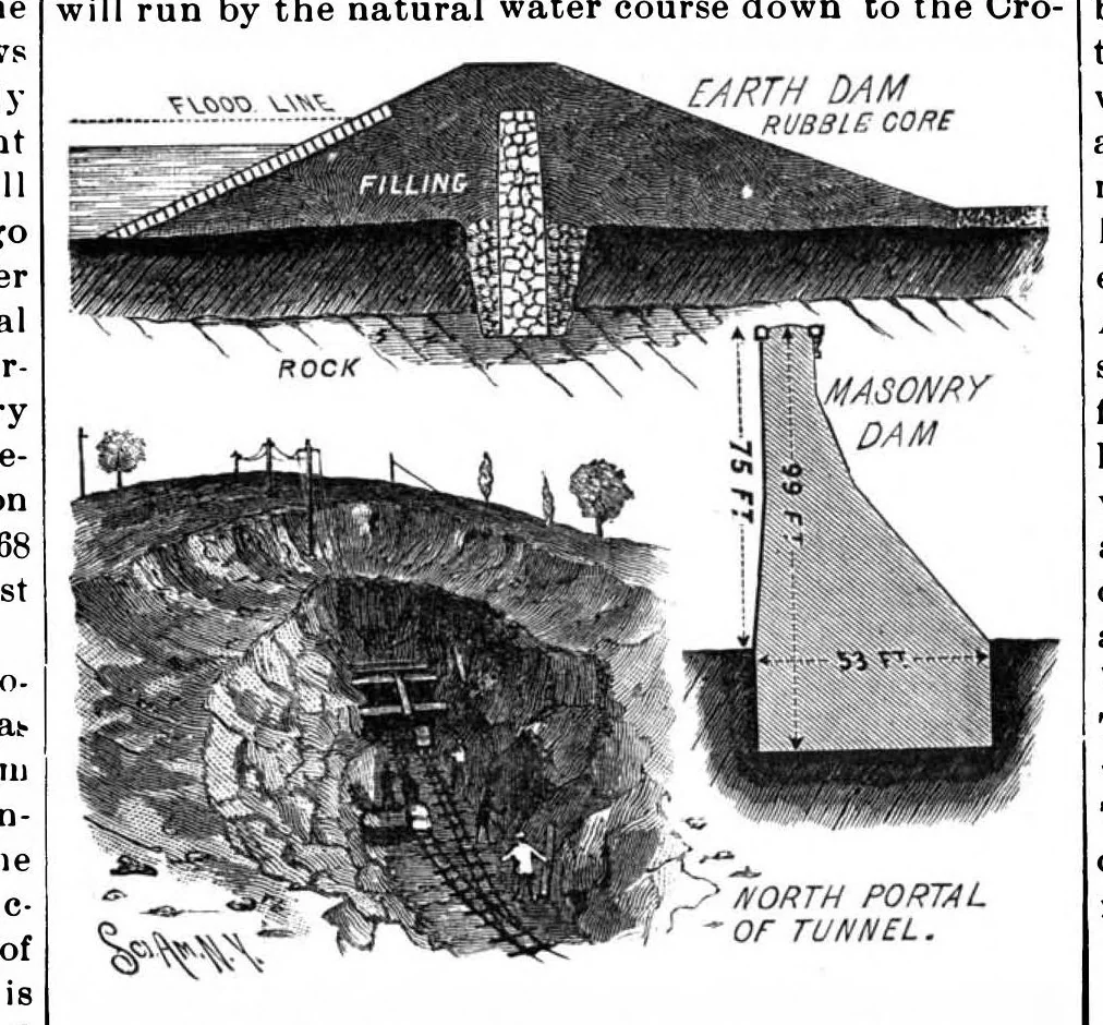 An illustration from Scientific American, Vol. 63, No. 2 (July 1890), 1890, leaf 6