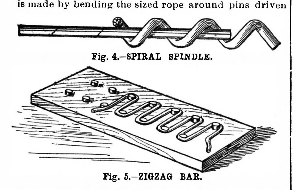An illustration from Scientific American, Vol. 63, No. 3 (July 1890), 1890, leaf 6