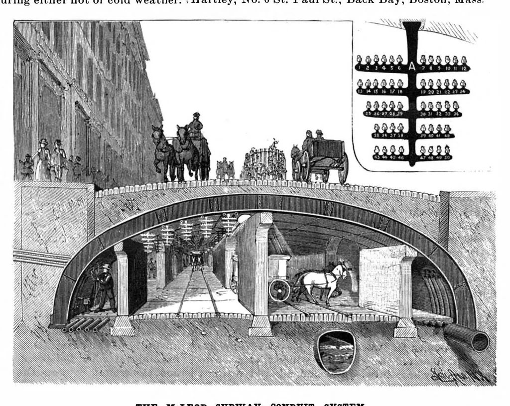 An illustration from Scientific American, Vol. 63, No. 3 (July 1890), 1890, leaf 7