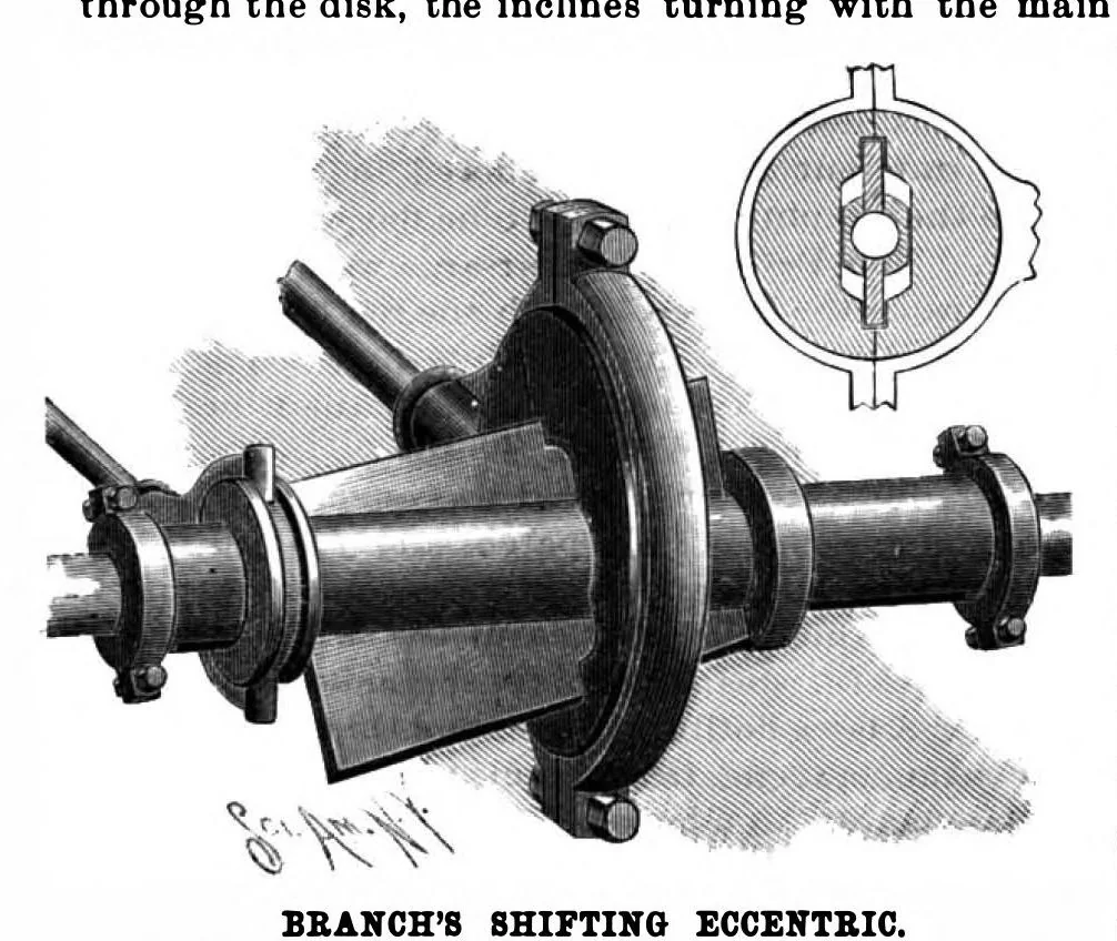 An illustration from Scientific American, Vol. 63, No. 9 (August 1890), 1890, leaf 3