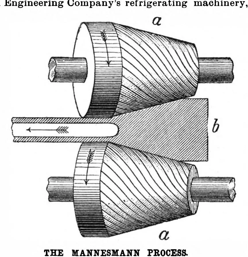 An illustration from Scientific American, Vol. 63, No. 13 (September 1890), 1890, leaf 7