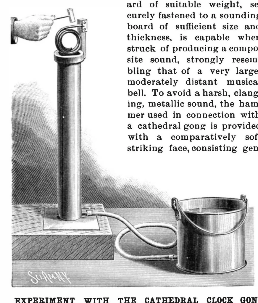 An illustration from Scientific American, Vol. 63, No. 15 (October 1890), 1890, leaf 4
