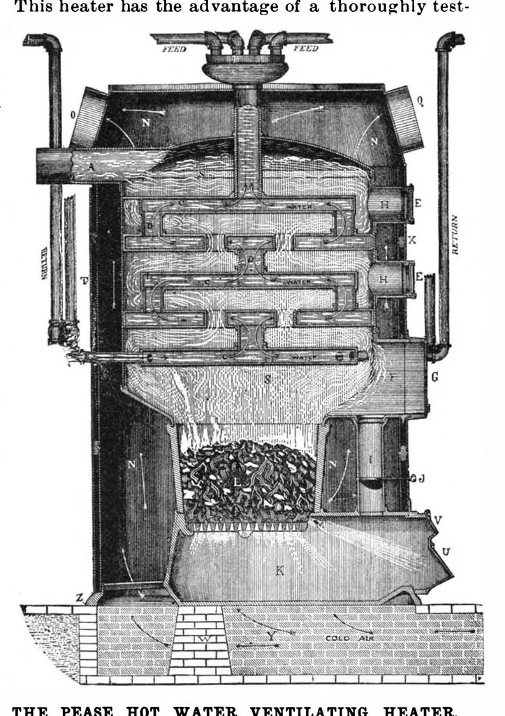 An illustration from Scientific American, Vol. 63, No. 25 (December 1890), 1890, leaf 3