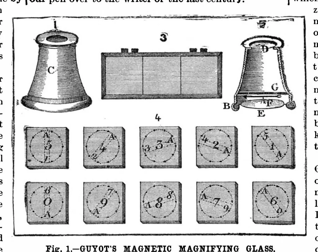 An illustration from Scientific American, Vol. 64, No. 2 (January 1891), 1891, leaf 10