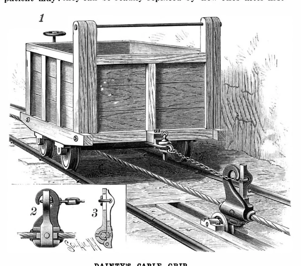 An illustration from Scientific American, Vol. 64, No. 2 (January 1891), 1891, leaf 3