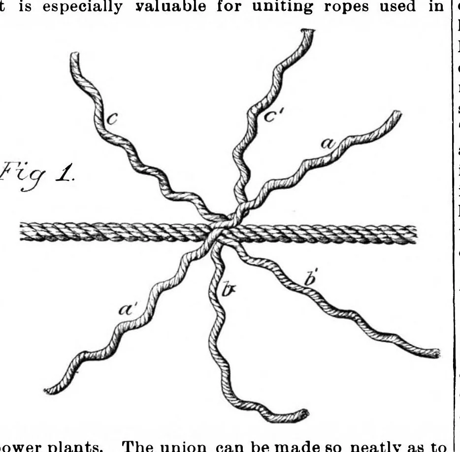 An illustration from Scientific American, Vol. 64, No. 3 (January 1891), 1891, leaf 9