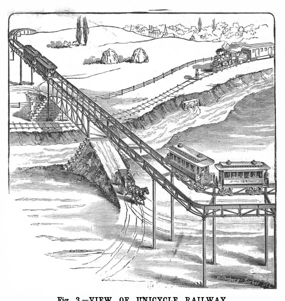 An illustration from Scientific American, Vol. 64, No. 5 (January 1891), 1891, leaf 3