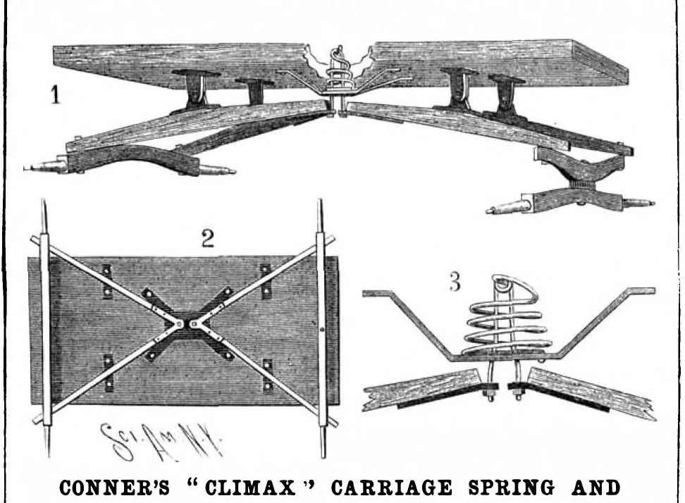 An illustration from Scientific American, Vol. 64, No. 6 (February 1891), 1891, leaf 10
