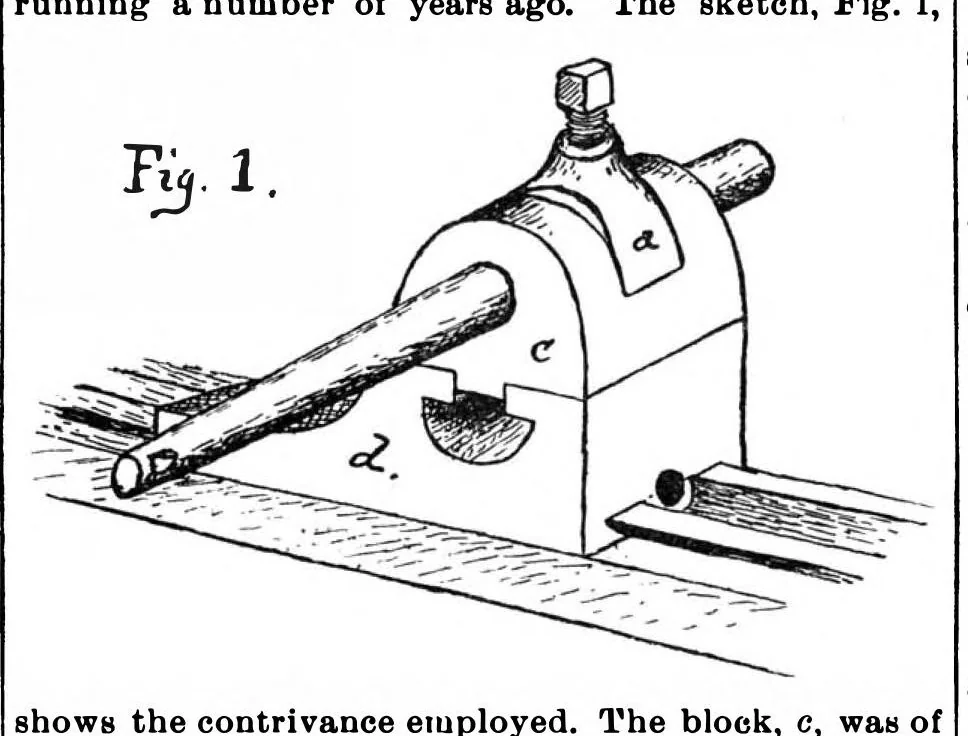 An illustration from Scientific American, Vol. 64, No. 6 (February 1891), 1891, leaf 6