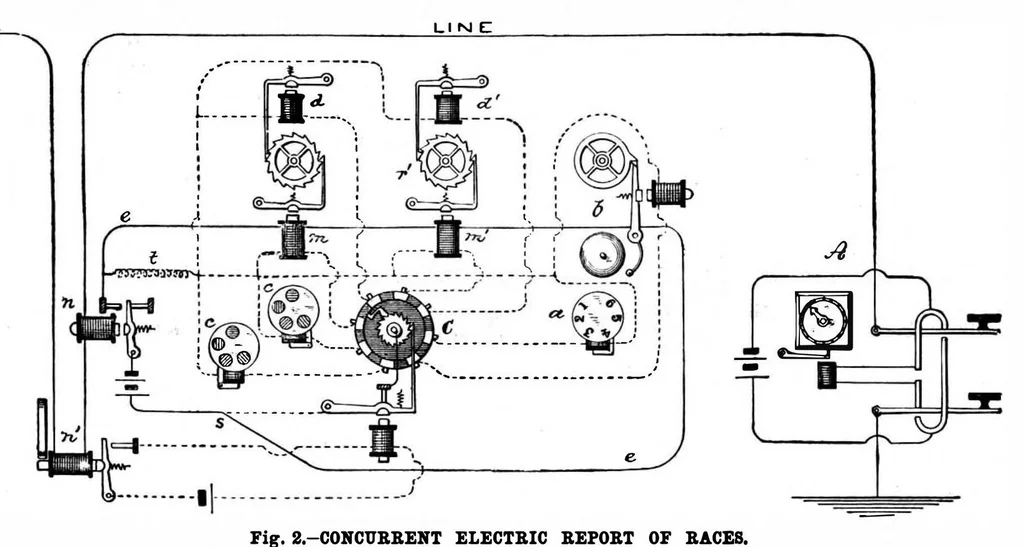An illustration from Scientific American, Vol. 64, No. 7 (February 1891), 1891, leaf 7