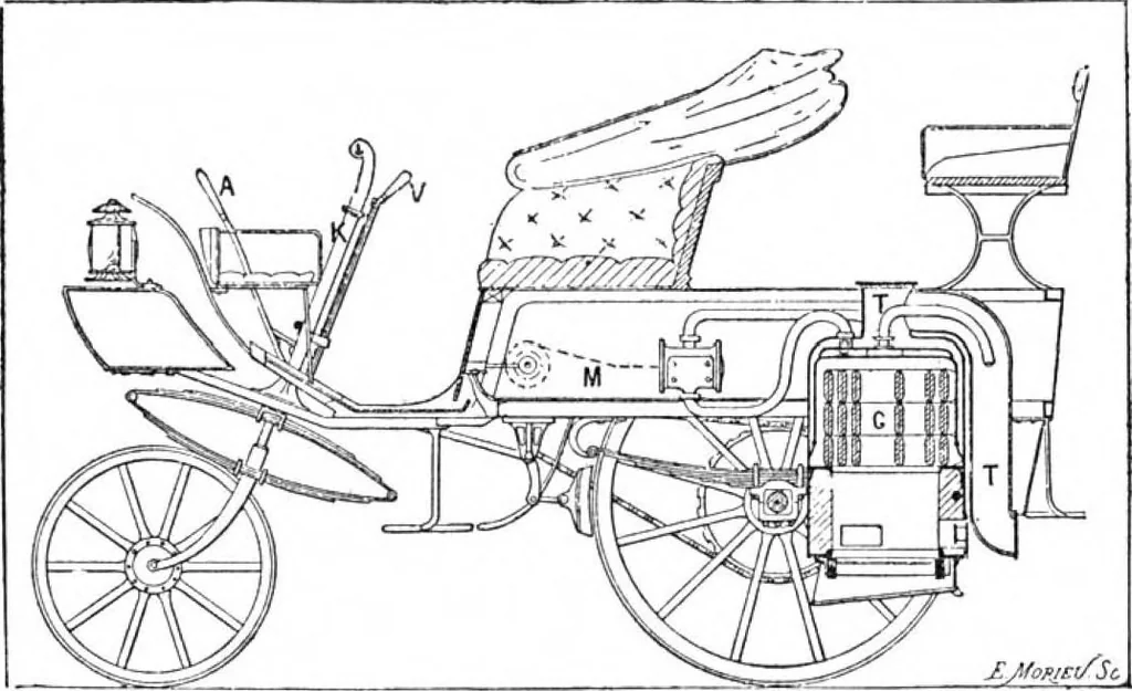An illustration from Scientific American, Vol. 64, No. 8 (February 1891), 1891, leaf 8