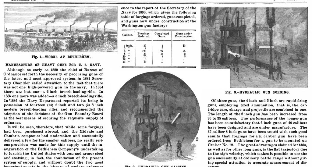 An illustration from Scientific American, Vol. 64, No. 9 (February 1891), 1891, leaf 0
