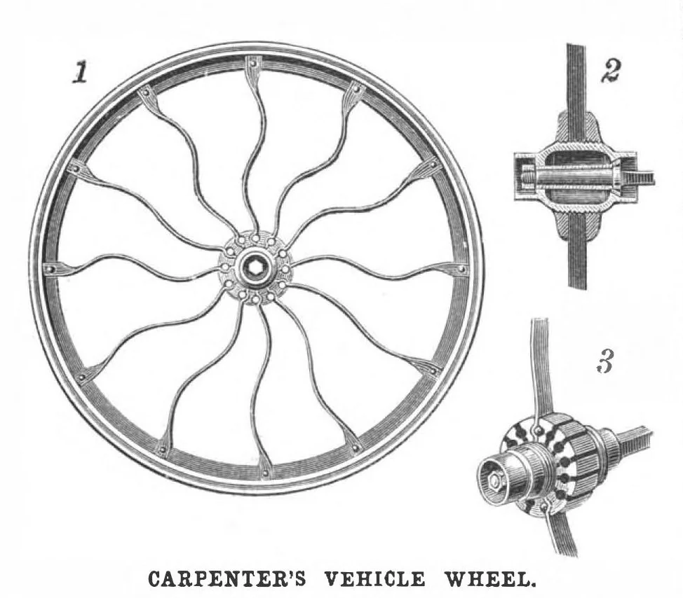 An illustration from Scientific American, Vol. 64, No. 12 (March 1891), 1891, leaf 4