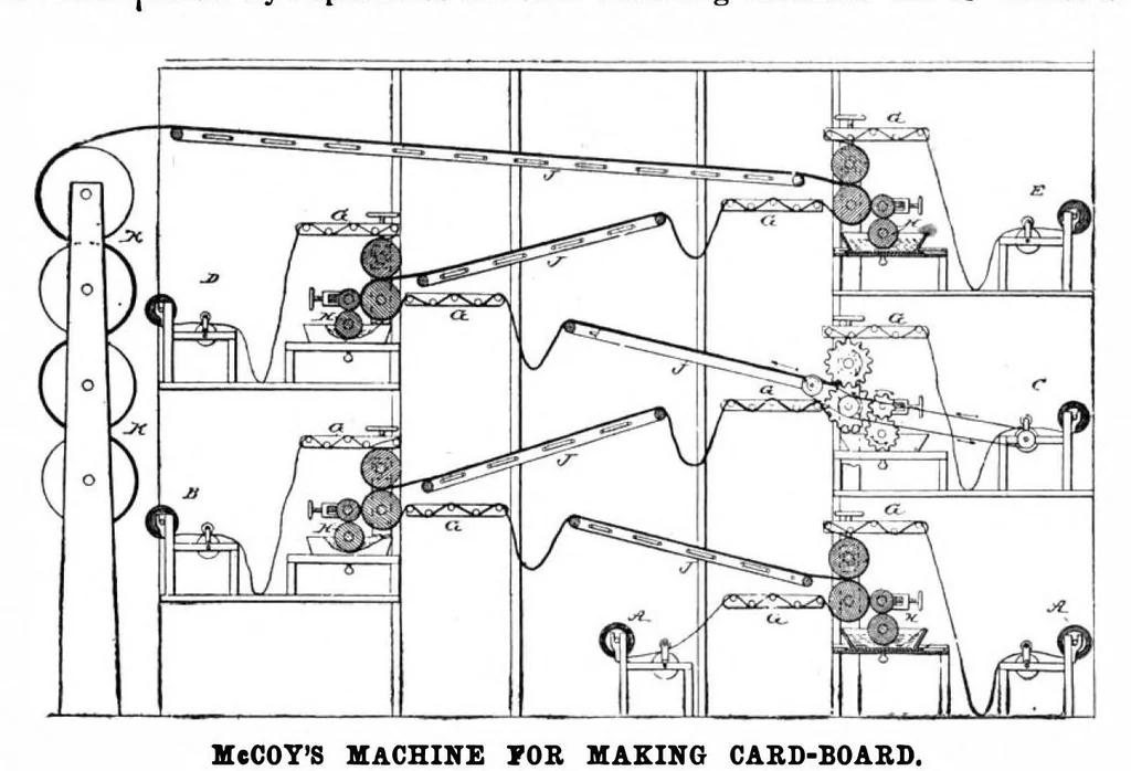 An illustration from Scientific American, Vol. 64, No. 16 (April 1891), 1891, leaf 10