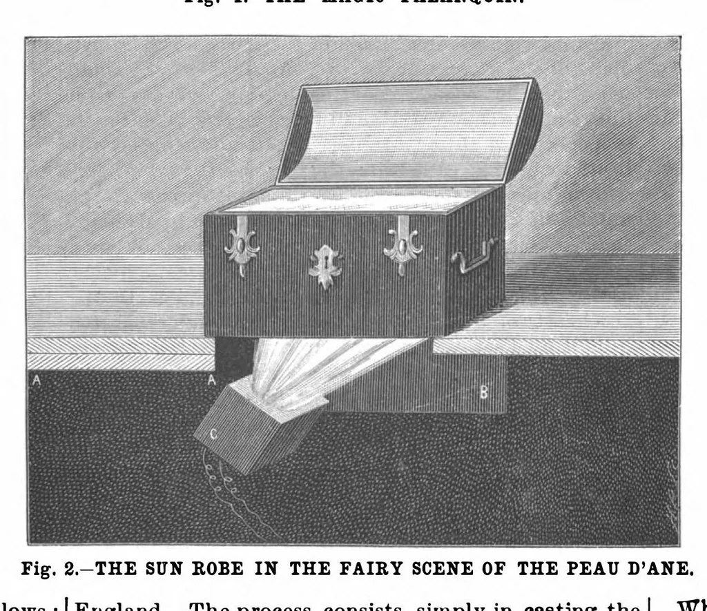An illustration from Scientific American, Vol. 64, No. 17 (April 1891), 1891, leaf 4