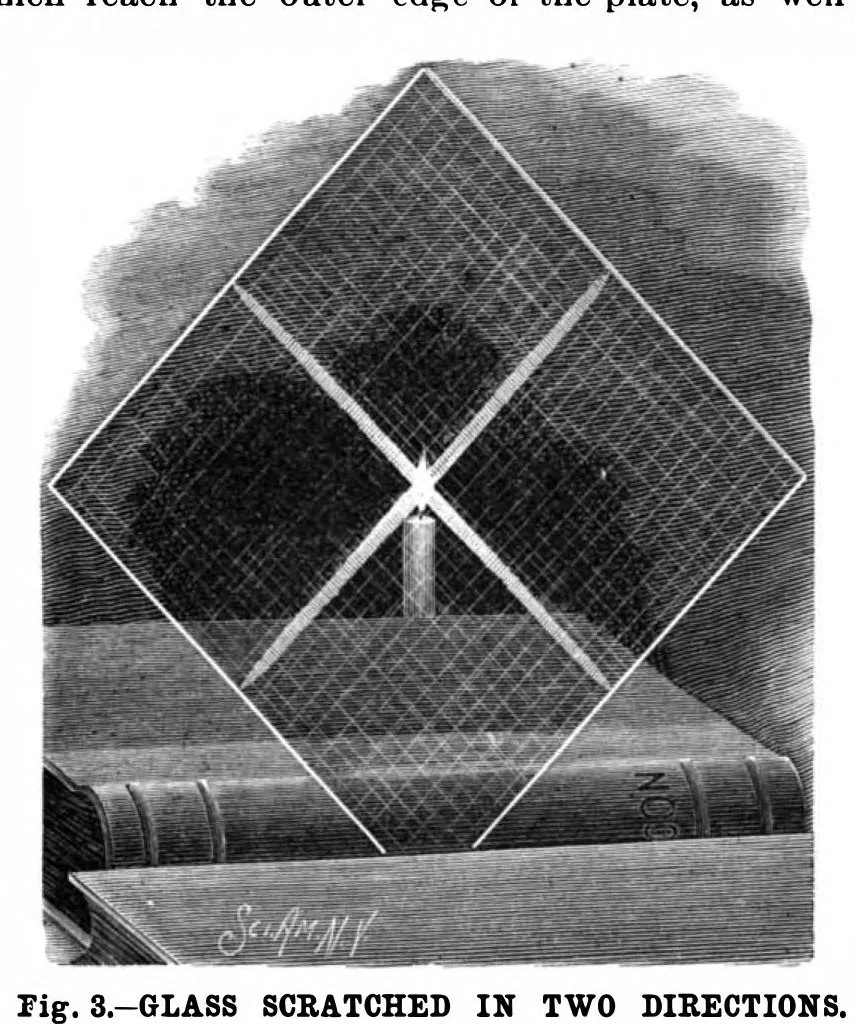 An illustration from Scientific American, Vol. 64, No. 18 (May 1891), 1891, leaf 10