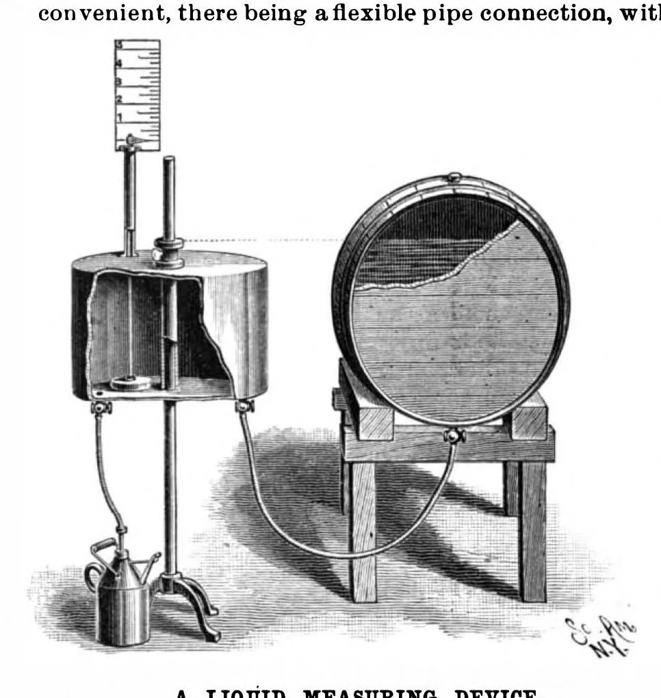 An illustration from Scientific American, Vol. 64, No. 18 (May 1891), 1891, leaf 3