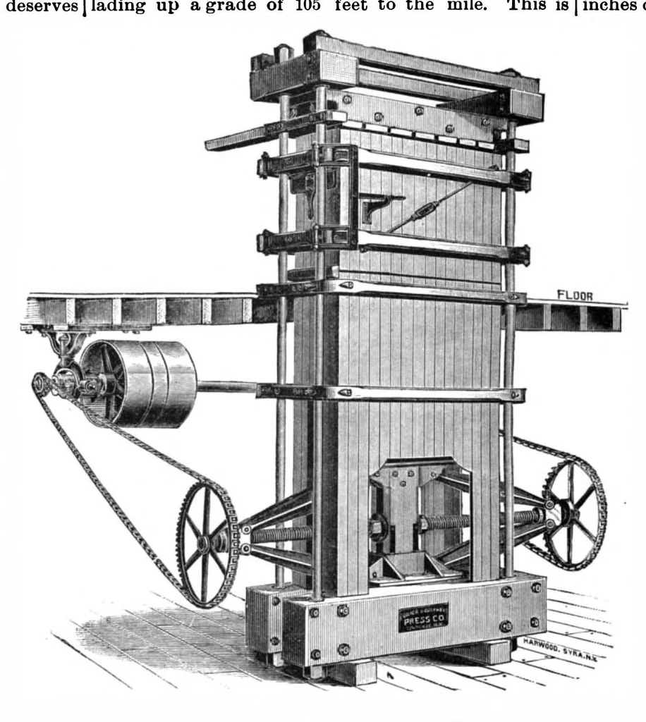 An illustration from Scientific American, Vol. 64, No. 18 (May 1891), 1891, leaf 4