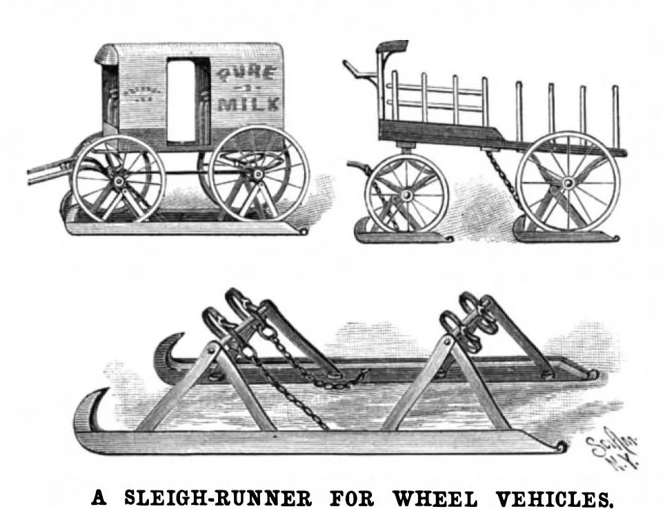 An illustration from Scientific American, Vol. 64, No. 18 (May 1891), 1891, leaf 4