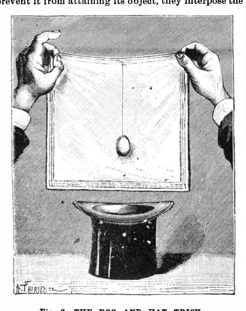 An illustration from Scientific American, Vol. 64, No. 18 (May 1891), 1891, leaf 8