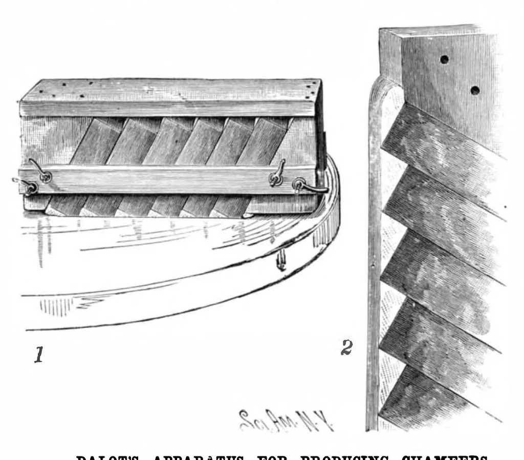 An illustration from Scientific American, Vol. 64, No. 20 (May 1891), 1891, leaf 3
