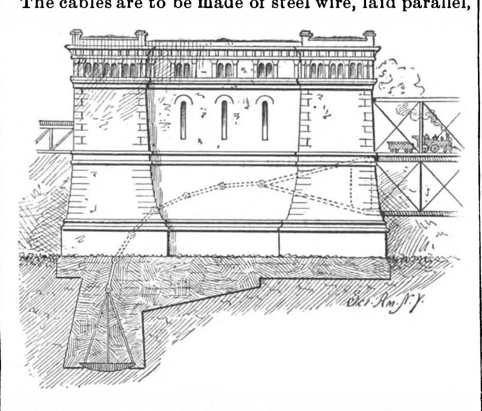 An illustration from Scientific American, Vol. 64, No. 21 (May 1891), 1891, leaf 0