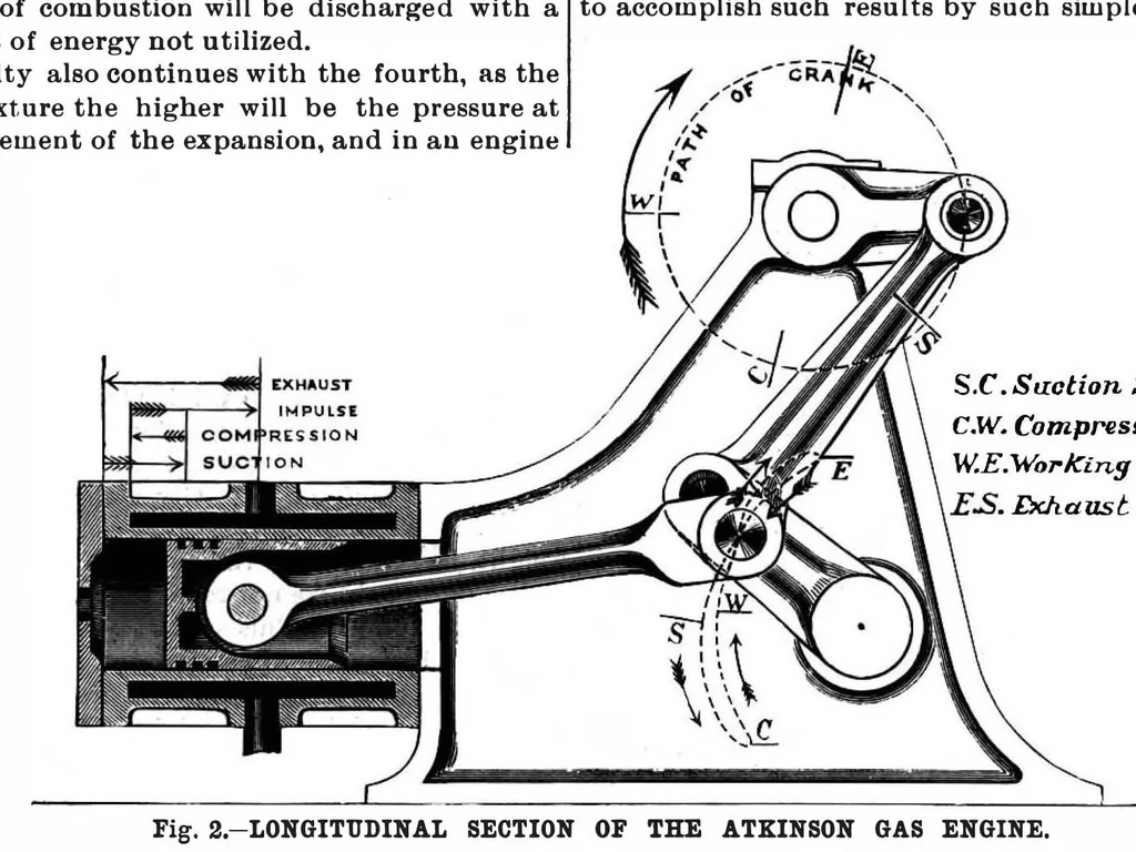 An illustration from Scientific American, Vol. 64, No. 22 (May 1891), 1891, leaf 4
