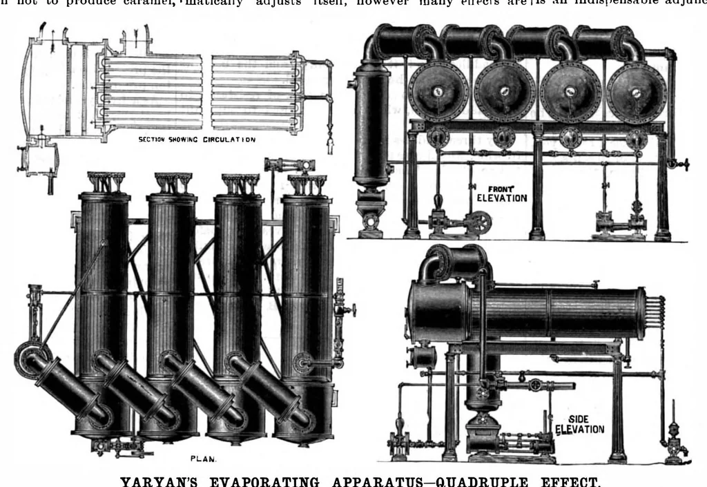 An illustration from Scientific American, Vol. 64, No. 22 (May 1891), 1891, leaf 7