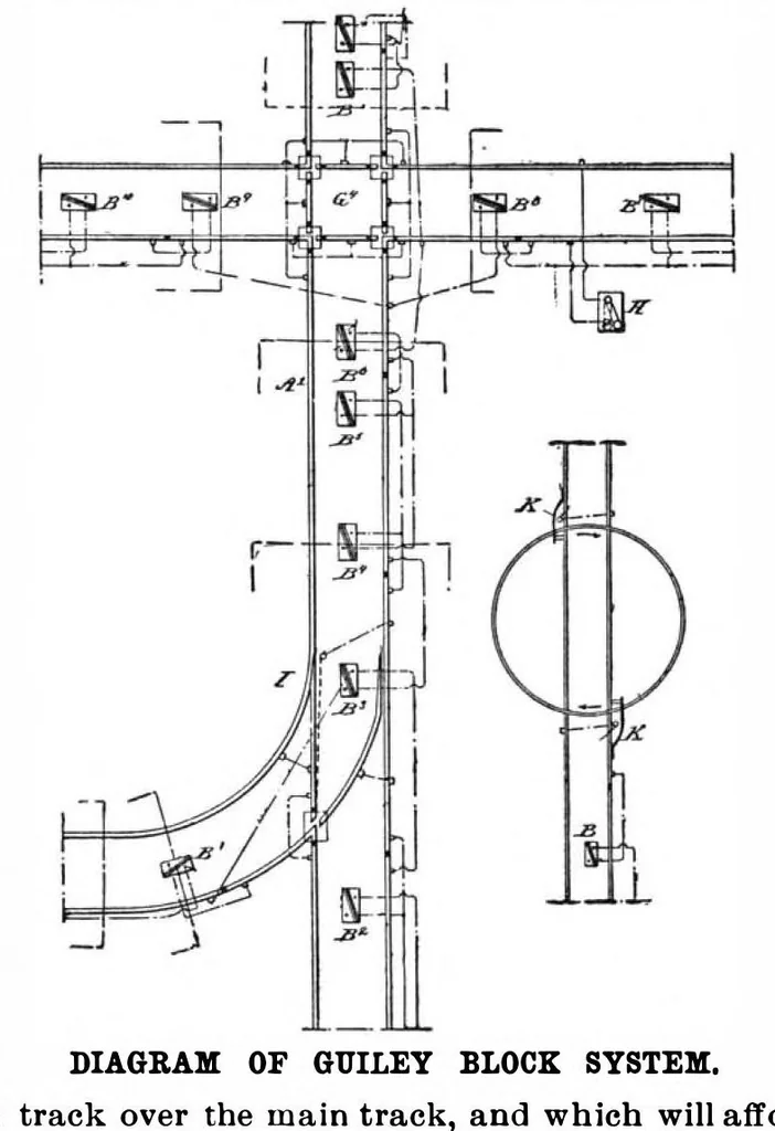 An illustration from Scientific American, Vol. 65, No. 1 (July 1891), 1891, leaf 4