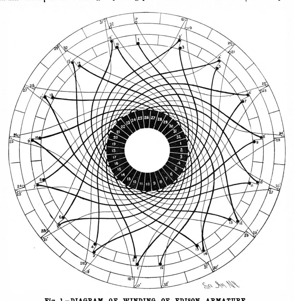 An illustration from Scientific American, Vol. 65, No. 5 (August 1891), 1891, leaf 3