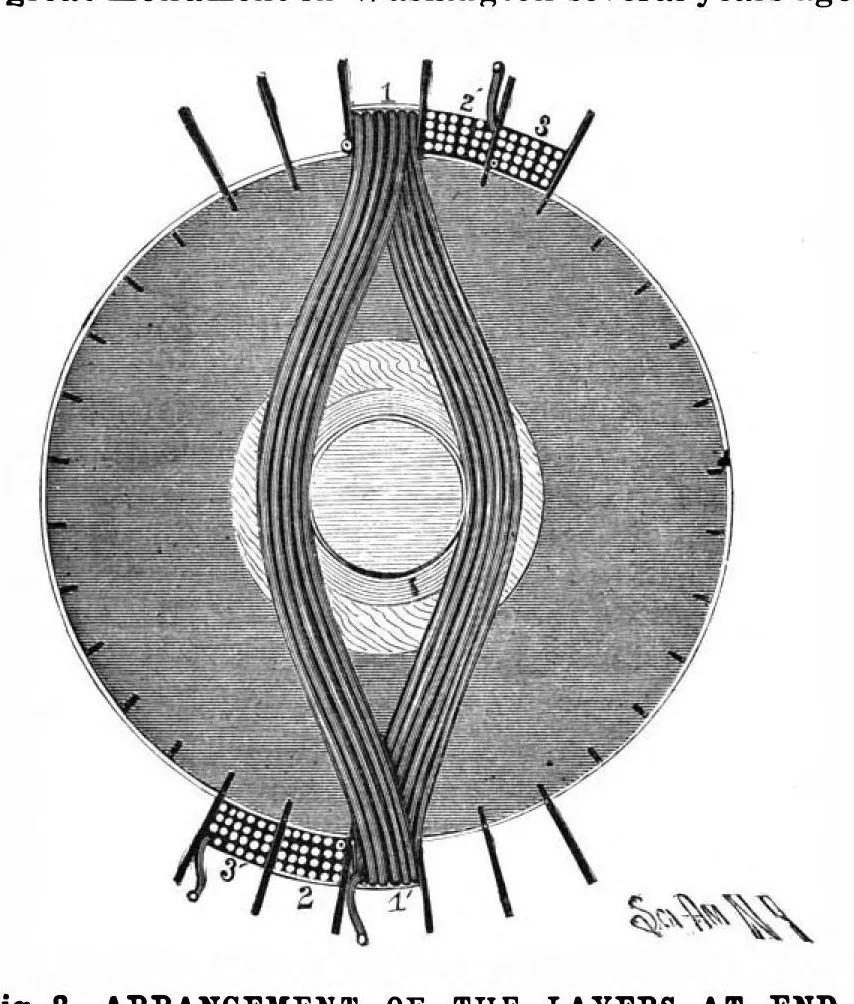 An illustration from Scientific American, Vol. 65, No. 5 (August 1891), 1891, leaf 3
