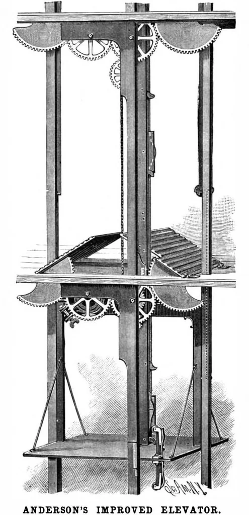 An illustration from Scientific American, Vol. 65, No. 8 (August 1891), 1891, leaf 4