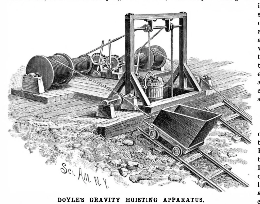 An illustration from Scientific American, Vol. 65, No. 16 (October 1891), 1891, leaf 4
