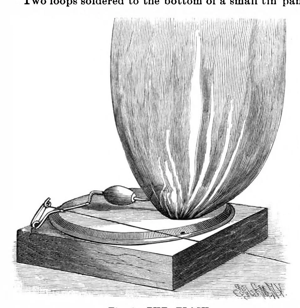 An illustration from Scientific American, Vol. 65, No. 21 (November 1891), 1891, leaf 10
