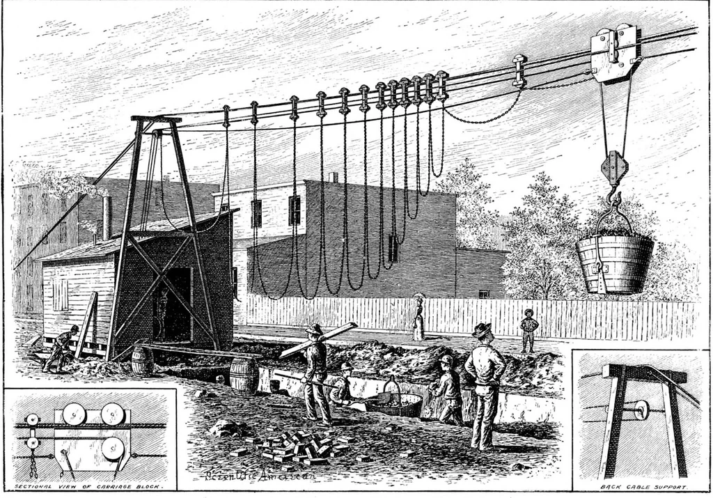 An illustration from Scientific American, Vol. 65, No. 23 (December 1891), 1891, leaf 7