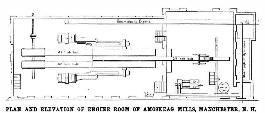 An illustration from Scientific American, Vol. 66, No. 2 (January 1892), 1892, leaf 4