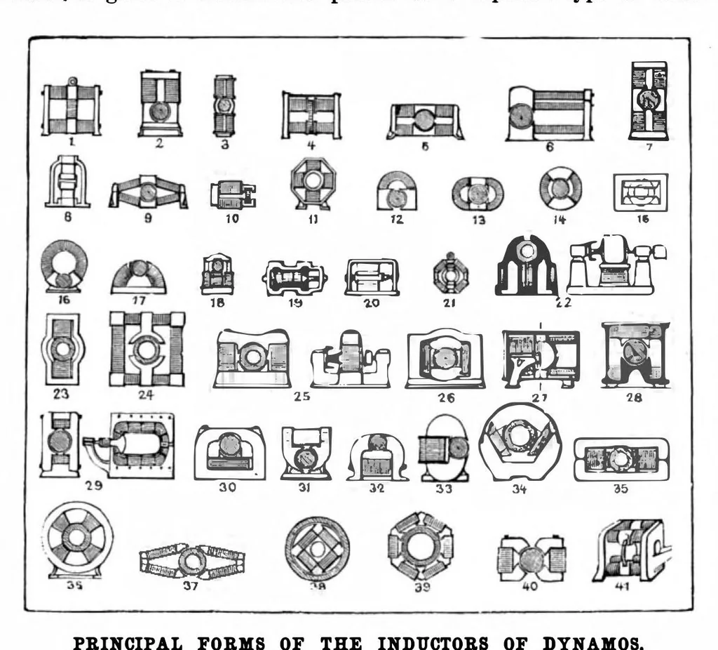 An illustration from Scientific American, Vol. 66, No. 3 (January 1892), 1892, leaf 7
