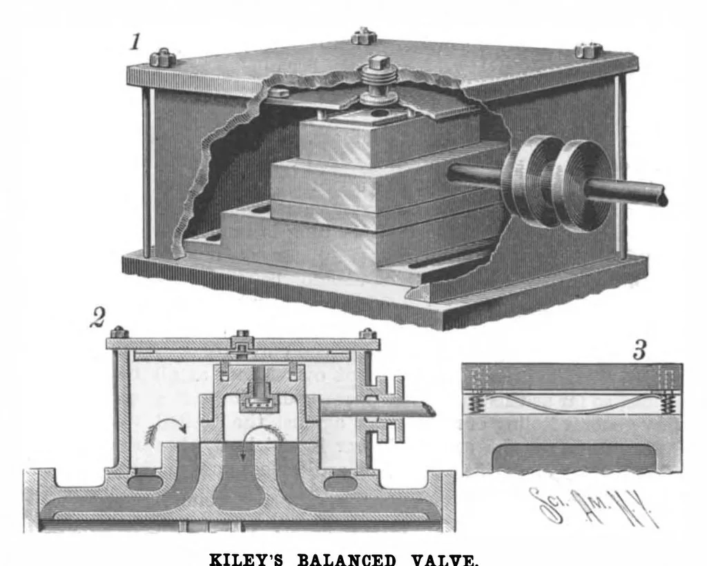 An illustration from Scientific American, Vol. 66, No. 6 (February 1892), 1892, leaf 3