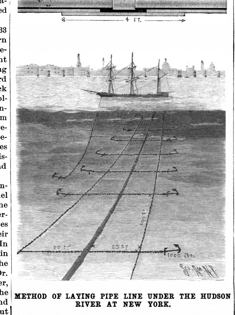 An illustration from Scientific American, Vol. 66, No. 9 (February 1892), 1892, leaf 7