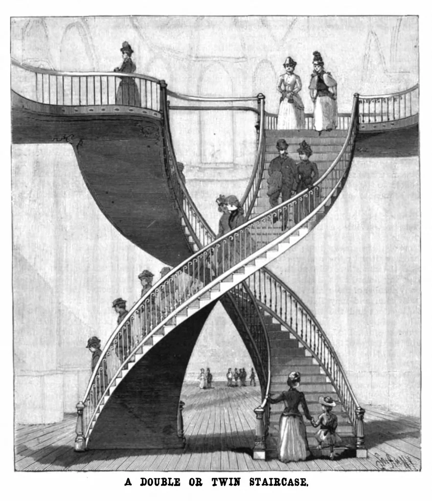 An illustration from Scientific American, Vol. 66, No. 10 (March 1892), 1892, leaf 3