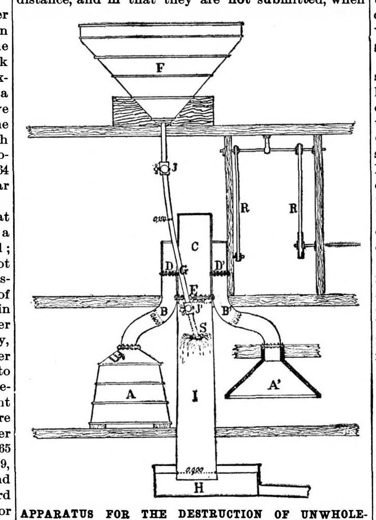 An illustration from Scientific American, Vol. 66, No. 10 (March 1892), 1892, leaf 5