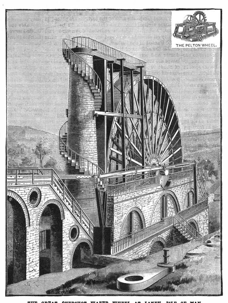An illustration from Scientific American, Vol. 66, No. 12 (March 1892), 1892, leaf 8