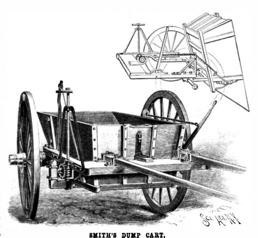 An illustration from Scientific American, Vol. 66, No. 13 (March 1892), 1892, leaf 3