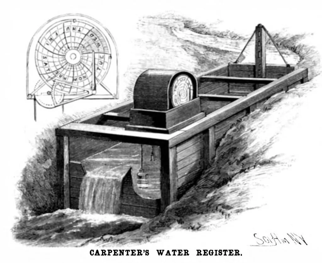 An illustration from Scientific American, Vol. 66, No. 13 (March 1892), 1892, leaf 4
