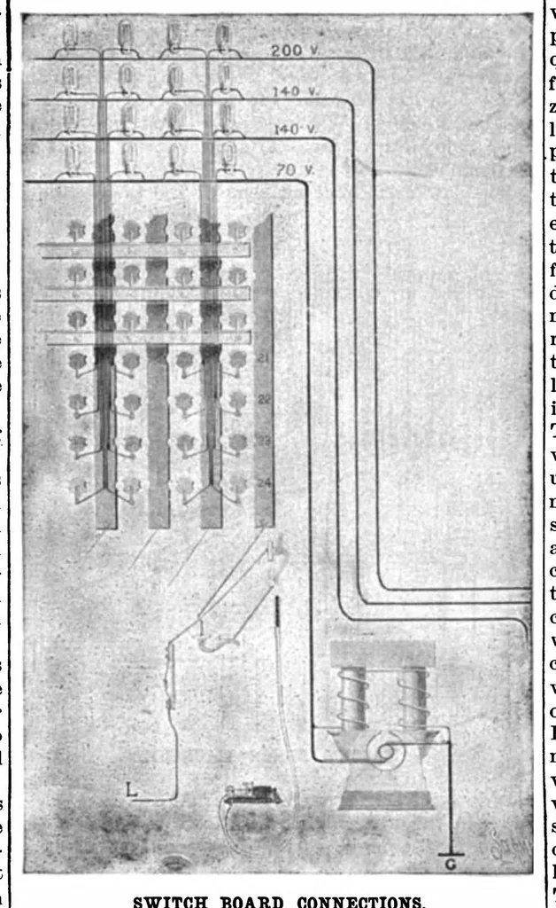 An illustration from Scientific American, Vol. 66, No. 13 (March 1892), 1892, leaf 7