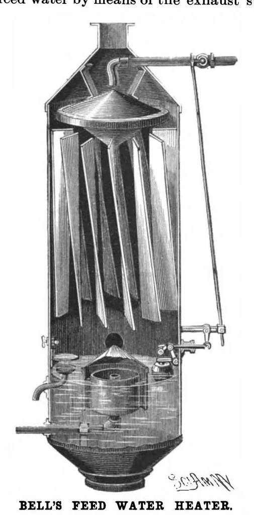 An illustration from Scientific American, Vol. 66, No. 14 (April 1892), 1892, leaf 4
