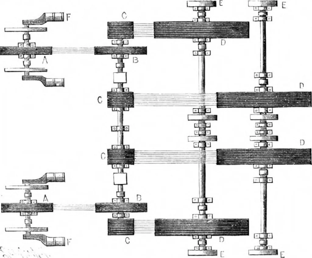 An illustration from Scientific American, Vol. 66, No. 15 (April 1892), 1892, leaf 8