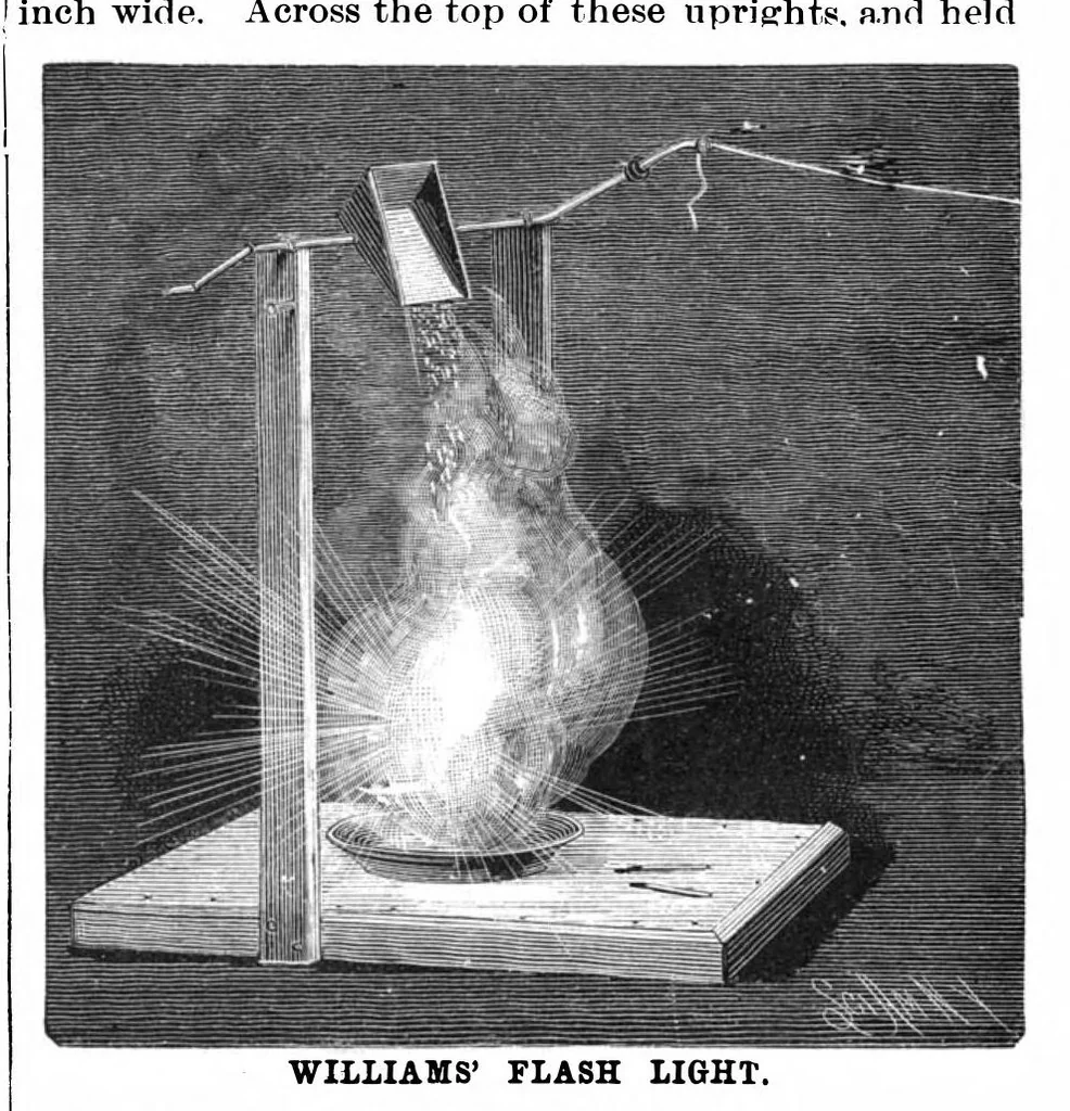 An illustration from Scientific American, Vol. 66, No. 17 (April 1892), 1892, leaf 3