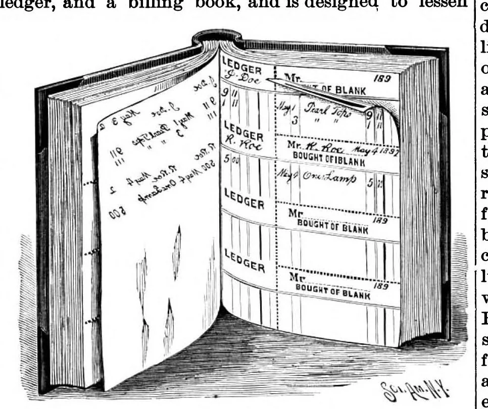 An illustration from Scientific American, Vol. 66, No. 17 (April 1892), 1892, leaf 5